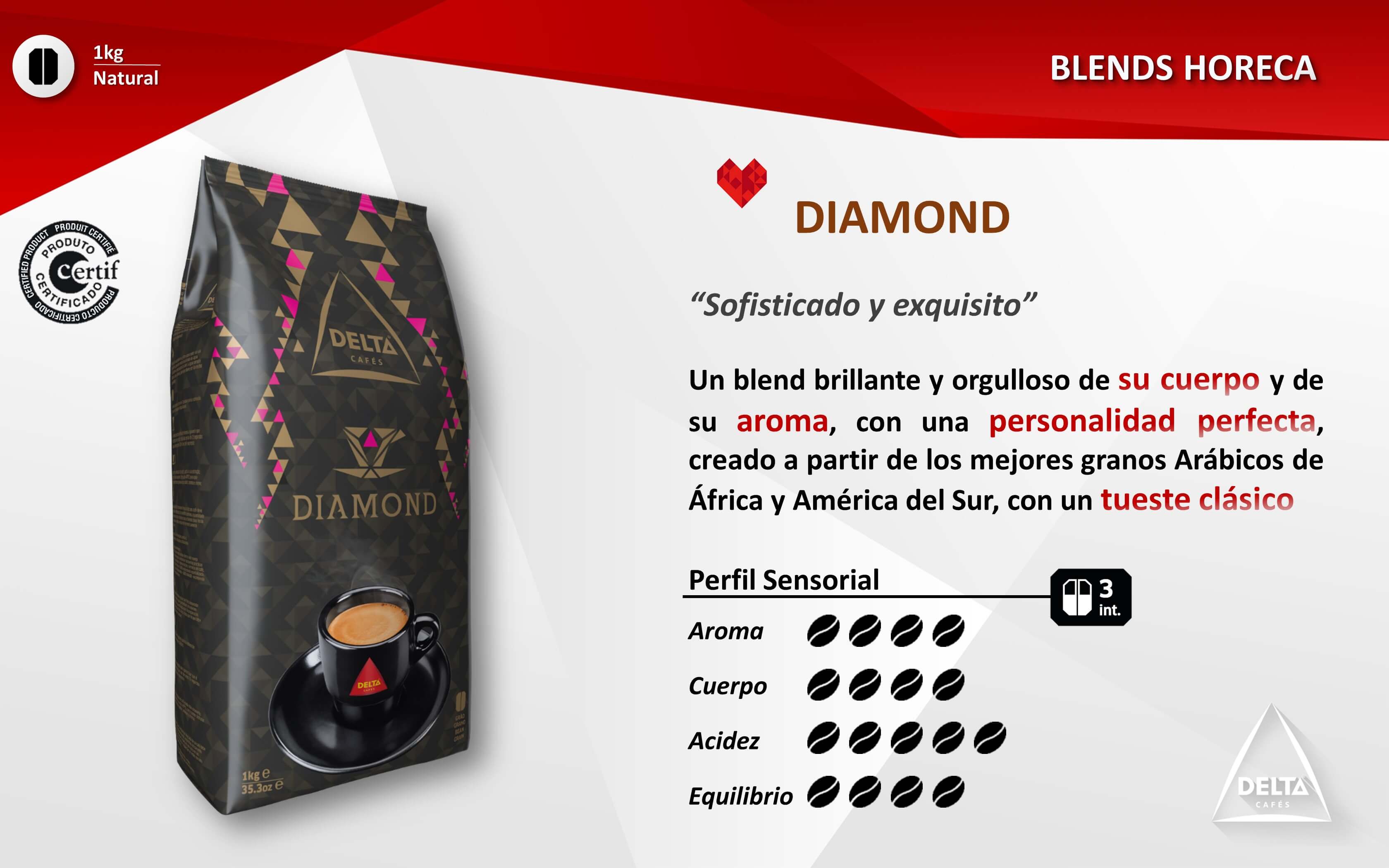 Imagen Producto